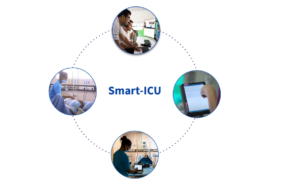 Smart ICU